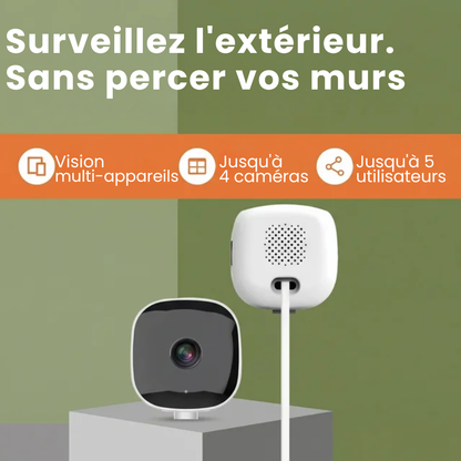 Jayliva Caméra de sécurité pour fenêtre à domicile