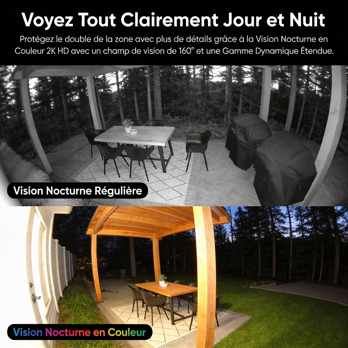 Vigilo — La sécurité qui s'installe en 5 secondes.