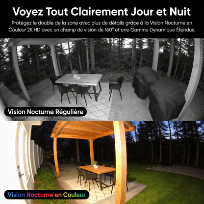 Vigilo — La sécurité qui s'installe en 5 secondes.